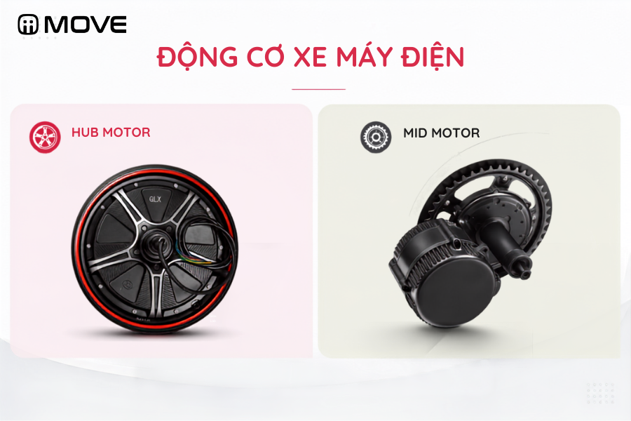 Động cơ xe máy điện