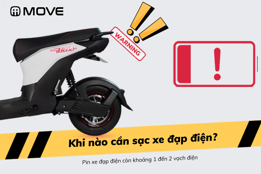 Thời điểm sạc điện phù hợp