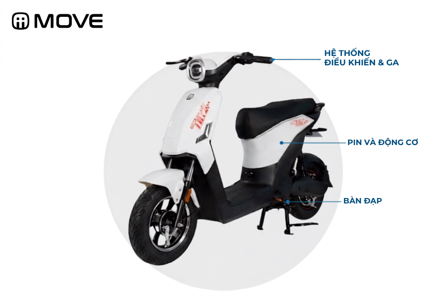 Cấu tạo xe đạp điện